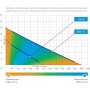 Дренажный насос Джилекс 110/8