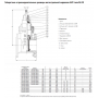 Задвижка AVK 06/30 клиновая фланцевая короткая DN150 PN16