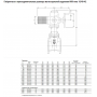 Задвижка AVK клиновая фланцевая короткая, с электроприводом AUMA norm DN300 PN10